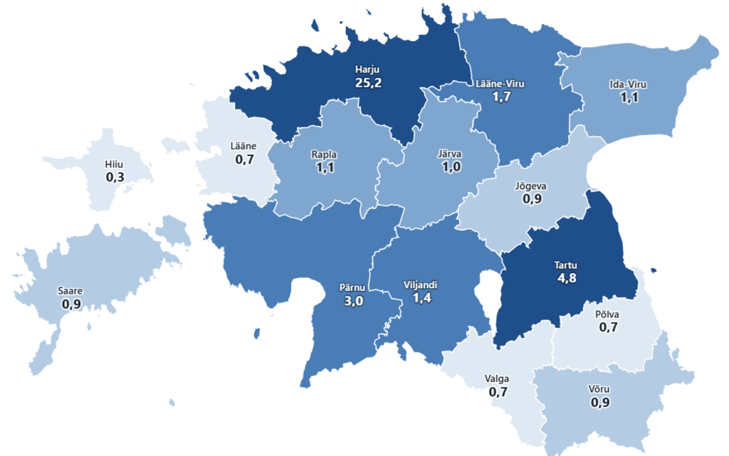 Maa koguväärtus 2026.png